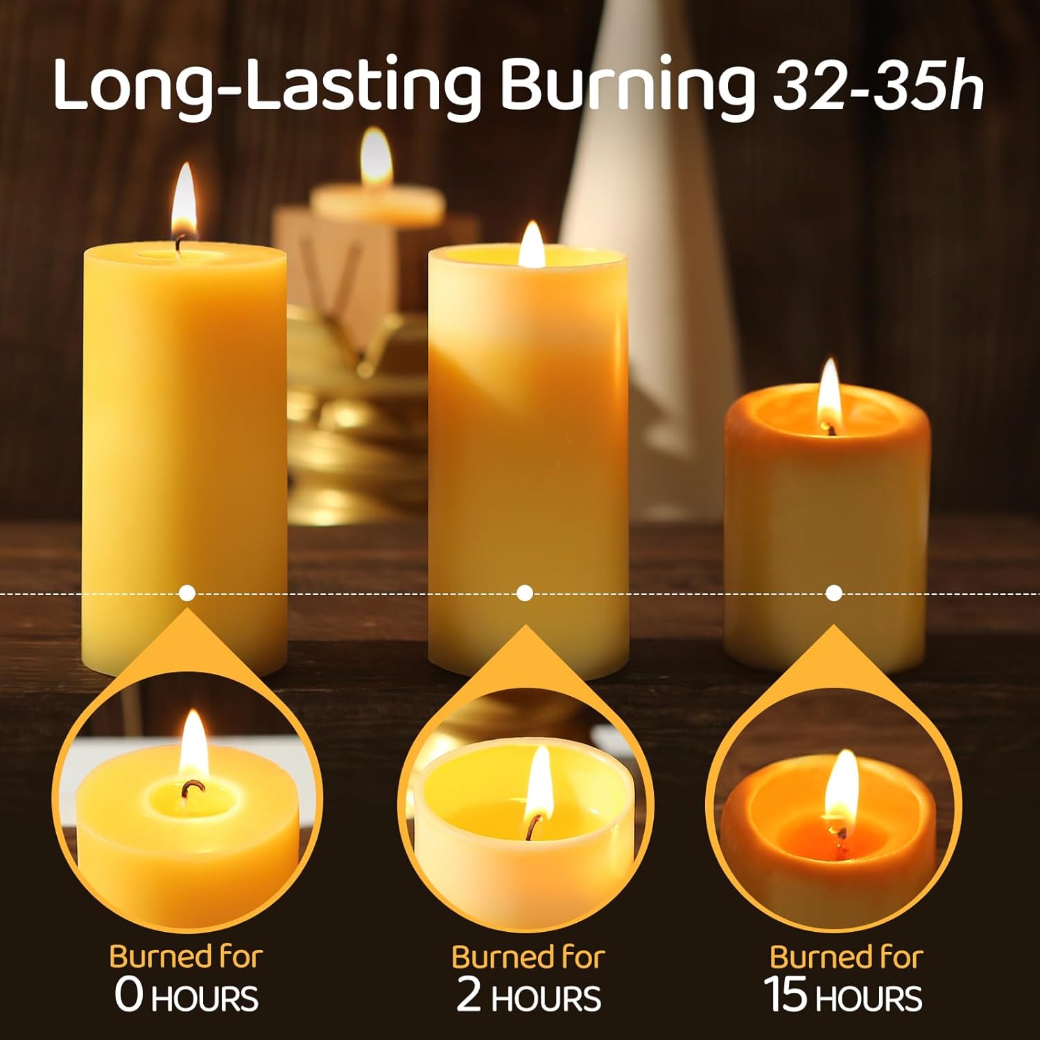 1/3/5PCS Beeswax Pillar Candle - Beeswax Wrap Reusable recension och pris